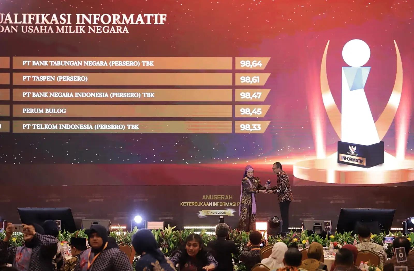 BTN Kalahkan Himbara Lainnya dalam Anugerah Keterbukaan Informasi Publik 2025 (Foto: Dok BTN)