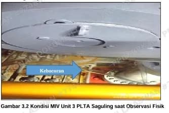 Pemborosan Rp492 M di PLTA Saguling: Pendapatan Rp25,5 M/Bulan Terancam