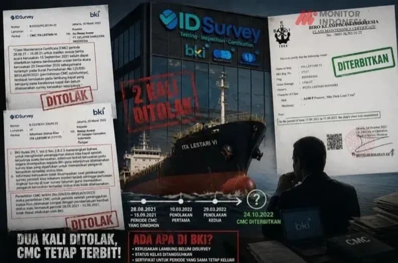 Auditor dan APH Didesak Usut Skandal Sertifikat Kapal ITA LESTARI VI - PT BKI