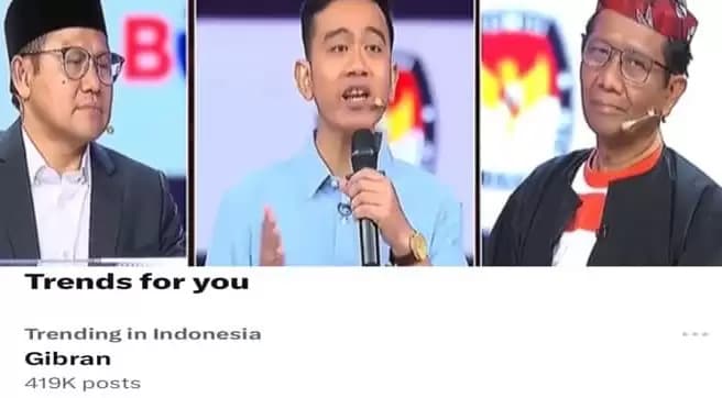 Gibran Dianggap Culun dan Katrok Tapi Unggul Lawan Mahfud dan Cak Imin