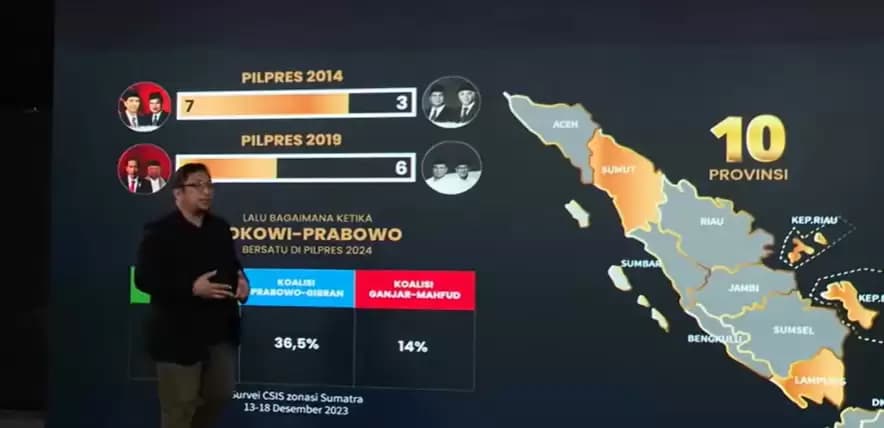 Film Dirty Vote jadi Pro-Kontra, Dewan Pers: Bukan Karya Fiksi, Perludem: Bukan untuk Jatuhkan Capres-Cawapres Tertentu