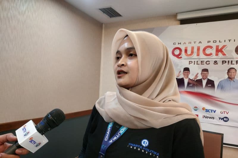 Charta Politika: Prabowo-Gibran Unggul 57,11 Persen Dalam Hitung Cepat