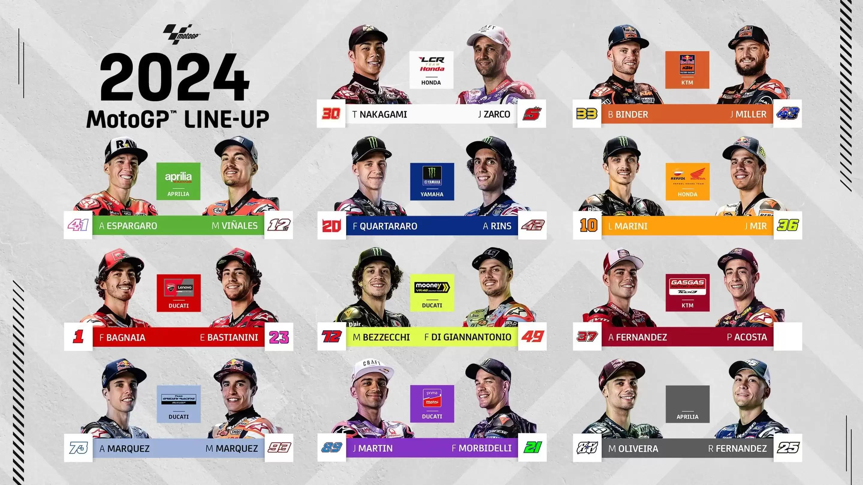 Daftar Resmi 22 Pembalap MotoGP 2024