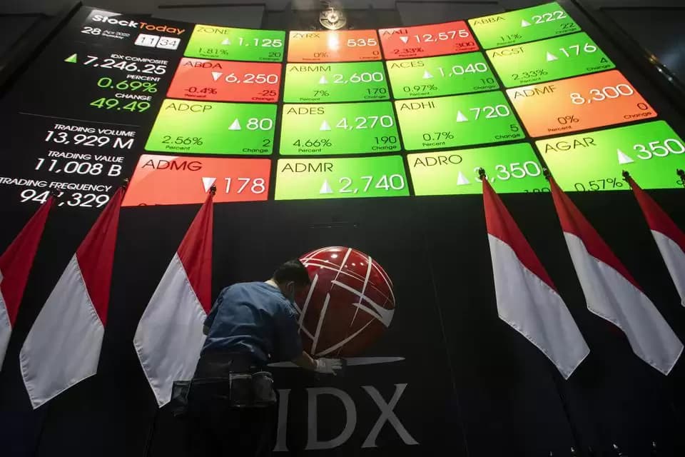 Daftar Rekomendasi Saham Hari Ini, 4 Mei 2026
