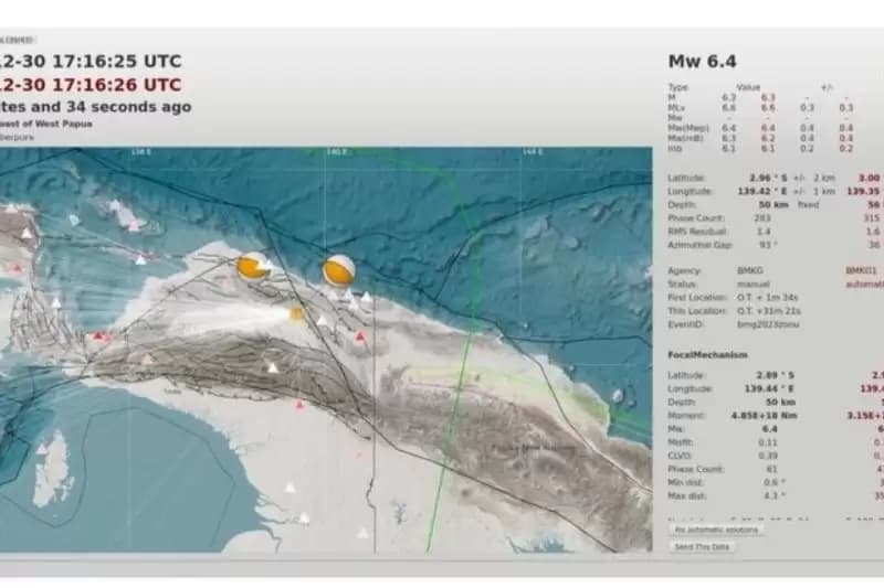 Gempa M6,4 Guncang Sarmi Papua, Ini Pemicunya