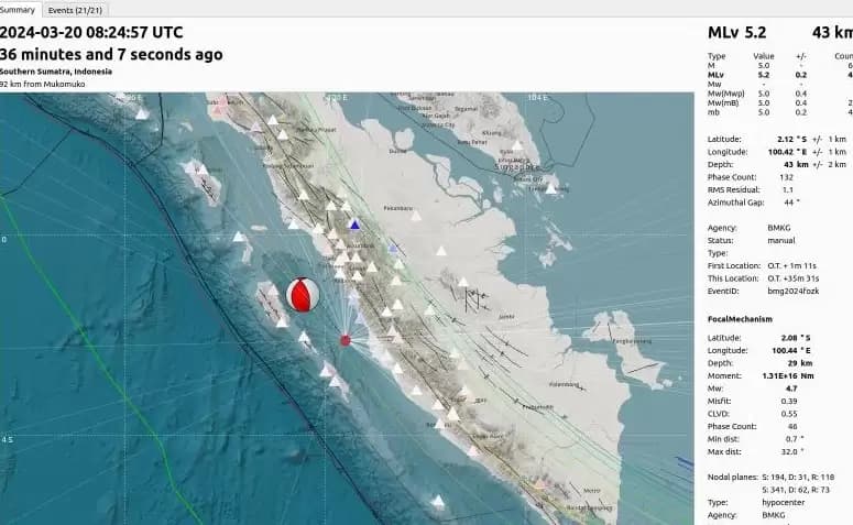 BMKG: Gempa 5,3 Magnitudo di Pesisir Selatan Sumbar Tidak Perpotensi Tsunami
