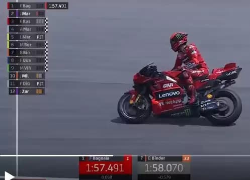 Kualifikasi MotoGP Malaysia: Bagnaia Pecahkan Rekor