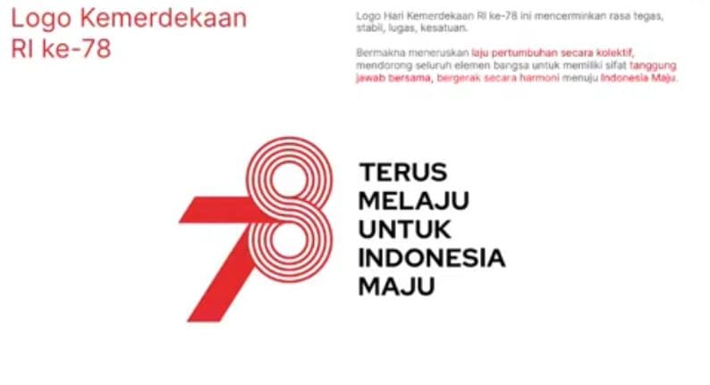 Istana Resmi Luncurkan Logo Slogan HUT Ke-78 Kemerdekaan RI