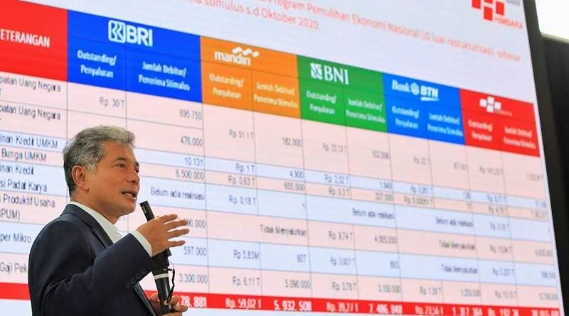 BRI Salurkan Kredit dan Pembiayaan Rp1.042 Triliun Tahun 2021