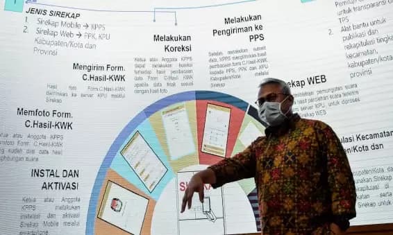 Harap-harap Cemas Sirekap: Servernya di RRC, Prancis dan Singapura!