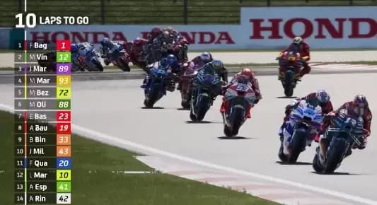Sprint Race MotoGP Malaysia Hari Ini