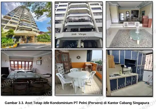 Aset Tetap Idle Kondominium PT Pelni di Kantor Cabang Singapura