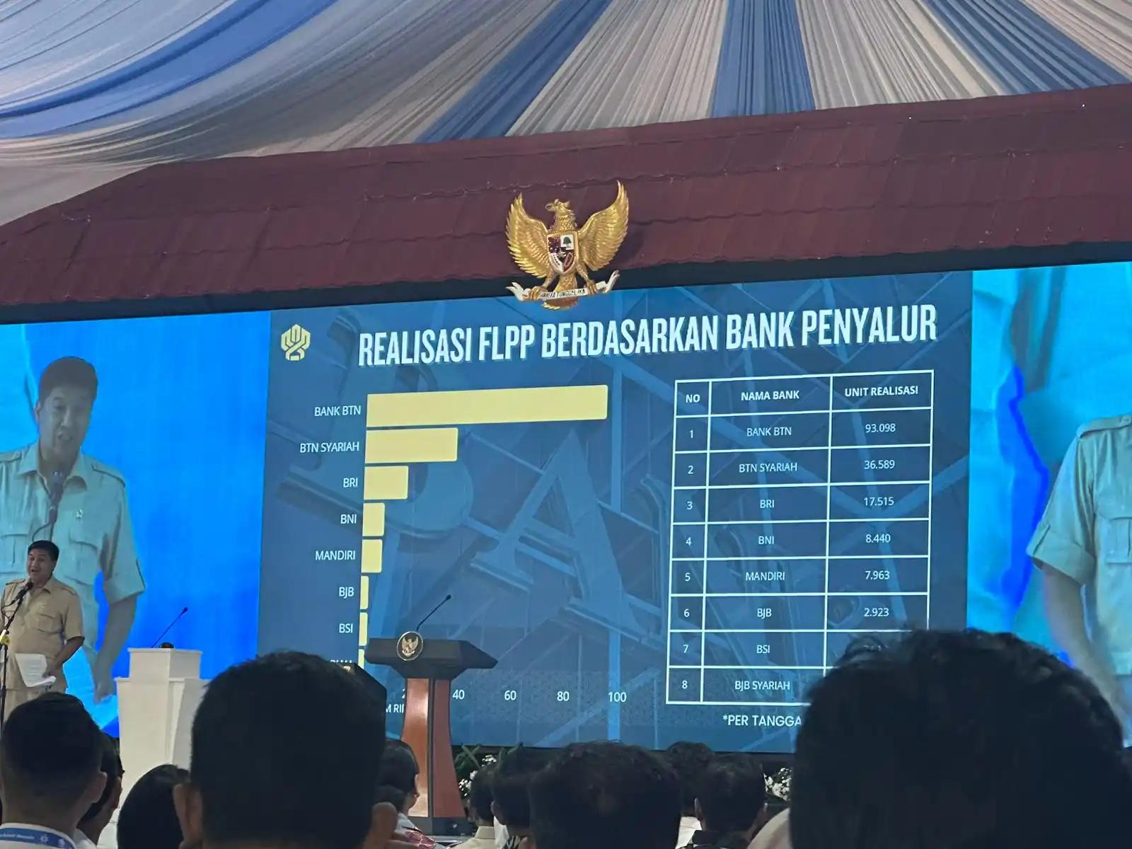 BTN Semakin Unggul dalam Penyaluran KPR Subsidi FLPP