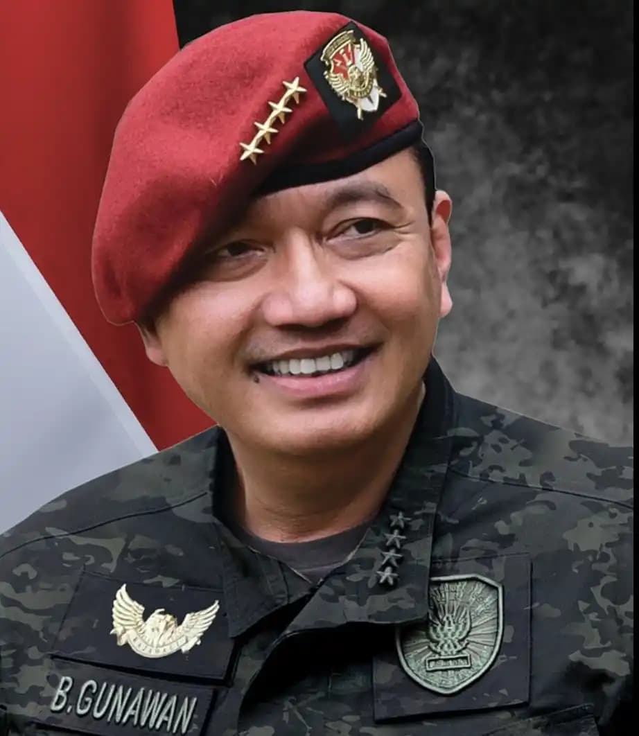 Budi Gunawan