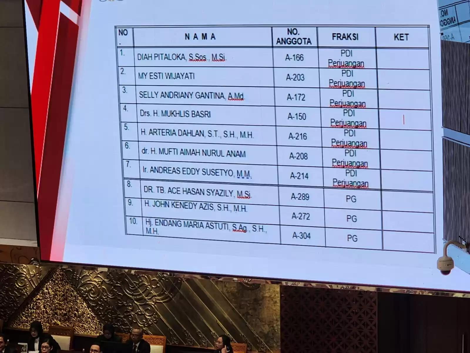 Daftar Pansus Haji 2024