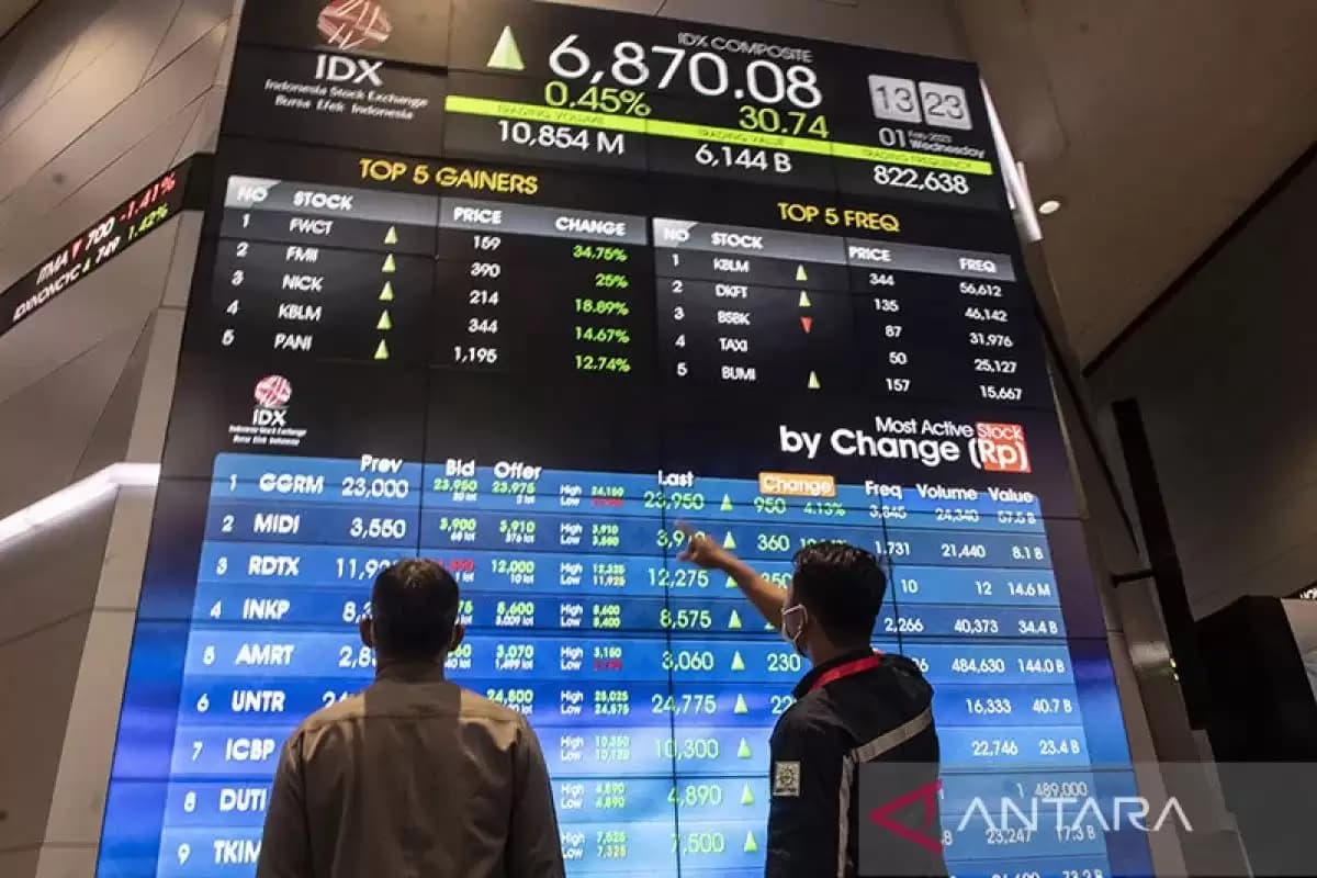 IHSG Akhir Pekan Ditutup Melemah, Sektor Kesehatan Memimpin