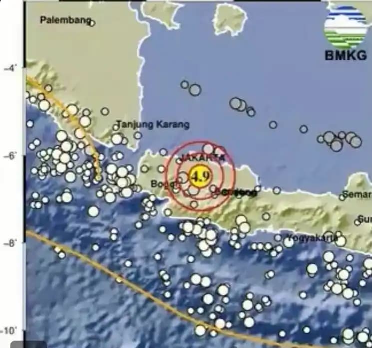 Gempa Bekasi