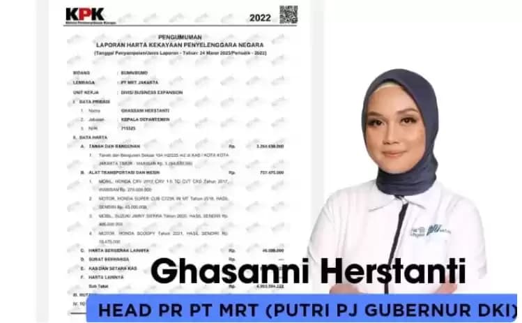 Ghassani Herstanti Putri pertama Pj Gubernur DKI Jakarta Heru Budi Hartono