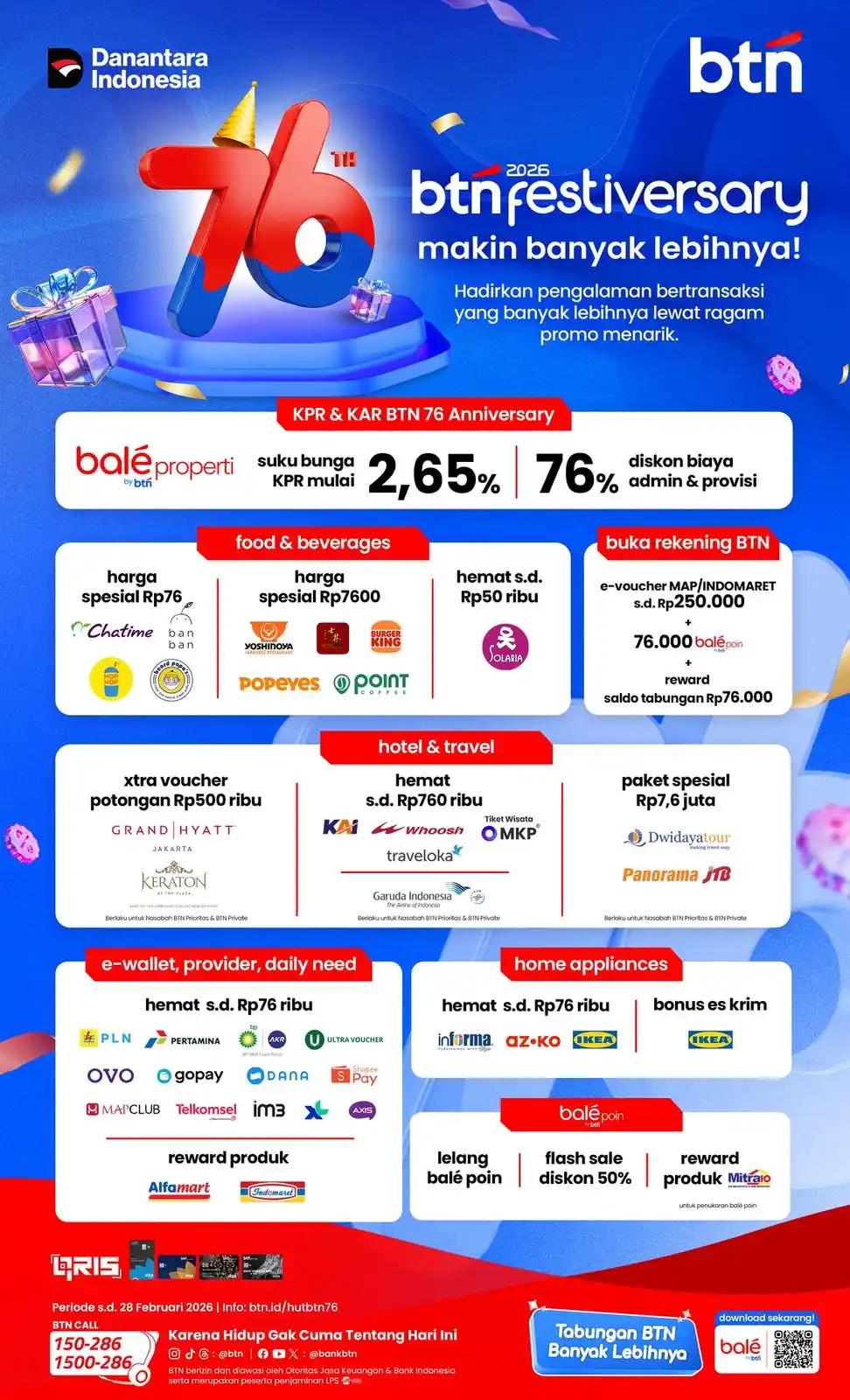 HUT ke-76, Bank Tabungan Negara Tebar Promo, KPR 2,65% hingga Diskon Travel Ratusan Ribu