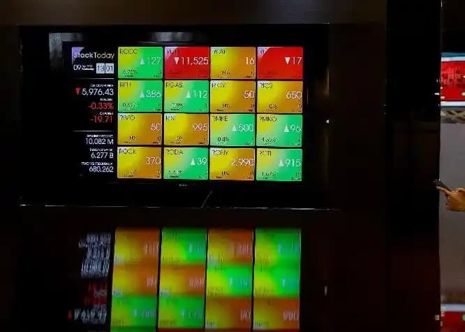 Daftar Saham yang Layak Dilirik Hari Ini, 23 April 2026