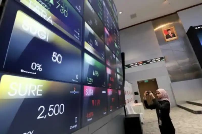 Indeks Harga Saham Gabungan (IHSG)