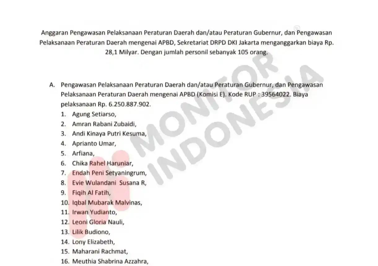 Ketua DPRD DKI dan Sekwan Bungkam, Anggaran Pengawasan Rp28,1 Miliar Disorot