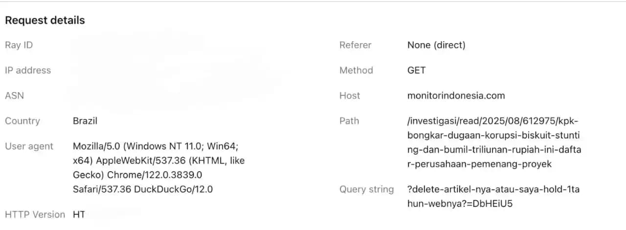 Korupsi PMT Bumil dan Balita