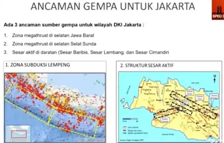materi Ancaman Gempa Untuk Jakarta