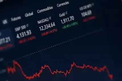 Pasar Saham Global Kian Terpuruk