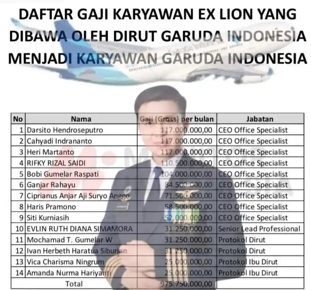 Perekrutan Eks Pegawai Lion Air di Garuda Diduga Nepotisme dan Bernuansa Politis