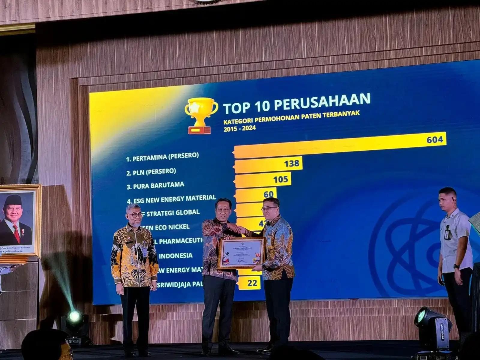 Pertamina Raih Paten Terbanyak