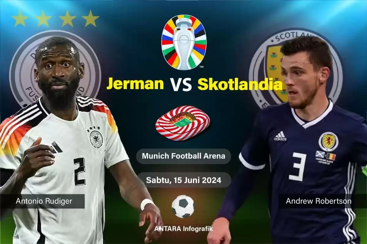 Pertandingan pertama fase grup A piala eropa 2024 Jerman Vs Skotlandia. (Foto: ANTARA)