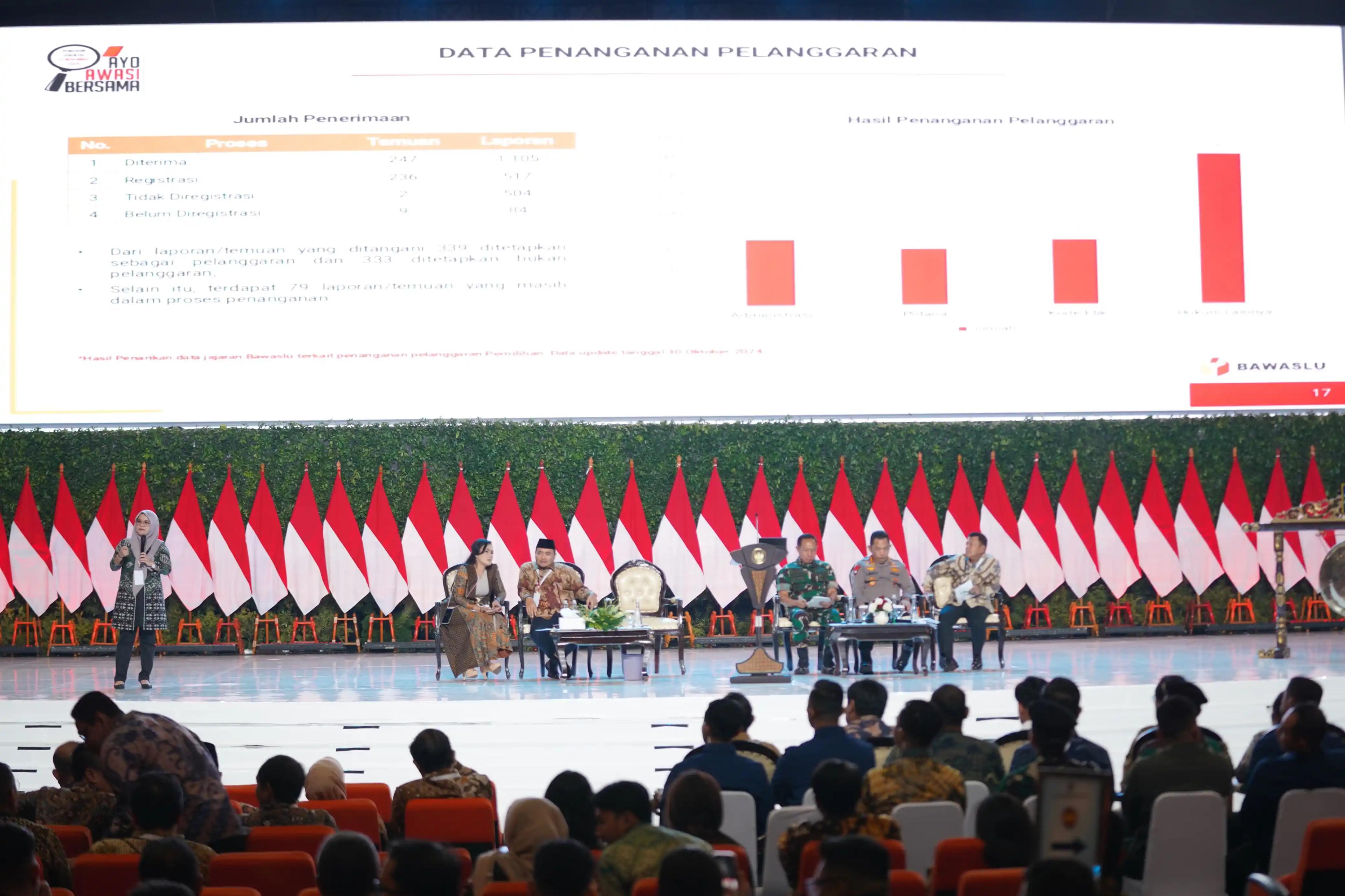 Plt Ketua Bawaslu RI Lolly Suhenty
