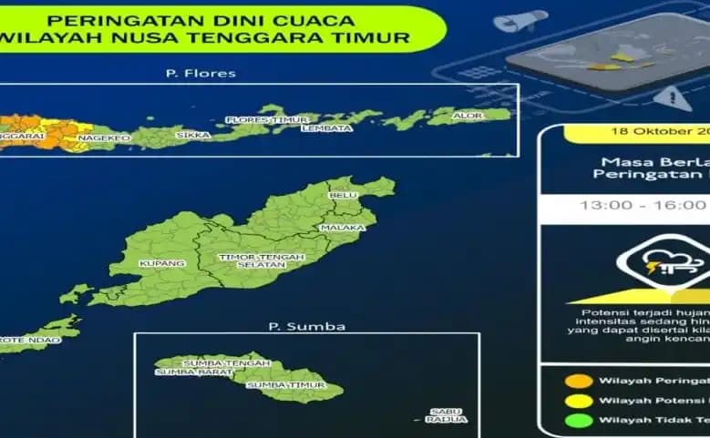 Prakiraan cuaca di NTT
