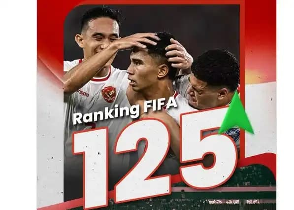 Rangking FIFA Iindonesia