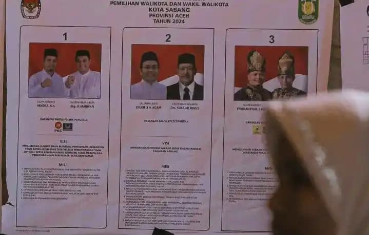 Surat Suara Pilkada aceh