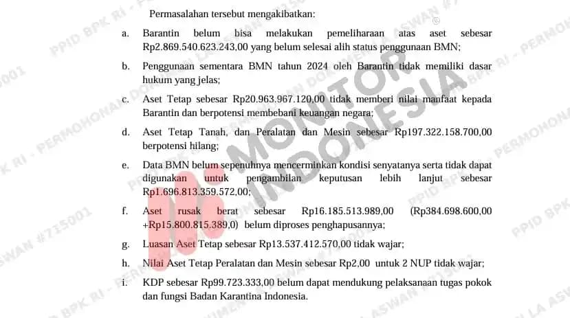 Temuan BPK Barantin