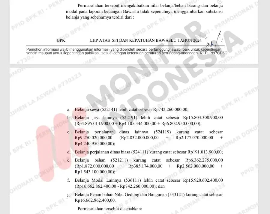 Temuan BPK Bawaslu 1