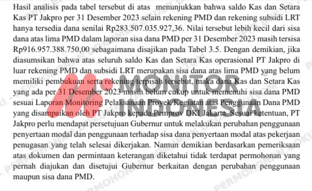 Temuan BPK Jakpro 3
