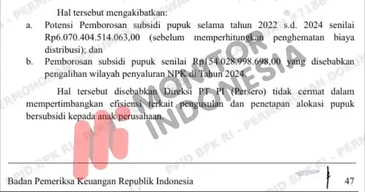 Temuan BPK PT Pupuk Indonesia 1