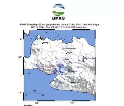 Titik gempa Bogor