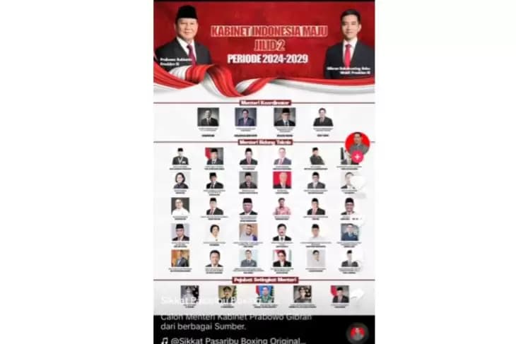 Unggahan poster formasi kabinet Indonesia Maju Jilid 2