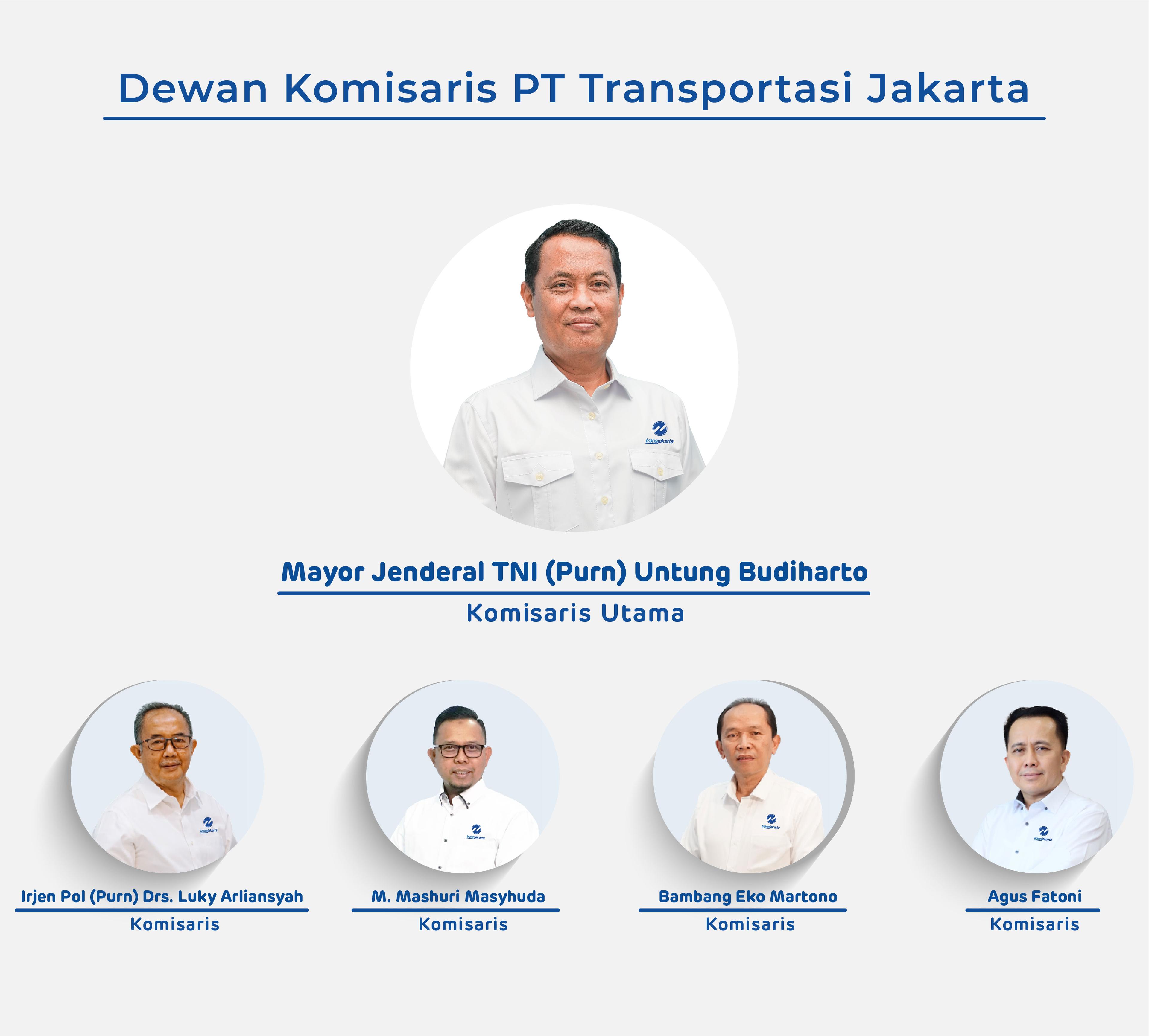 Untung Budiharto Resmi Jabat Komisaris Utama Transjakarta