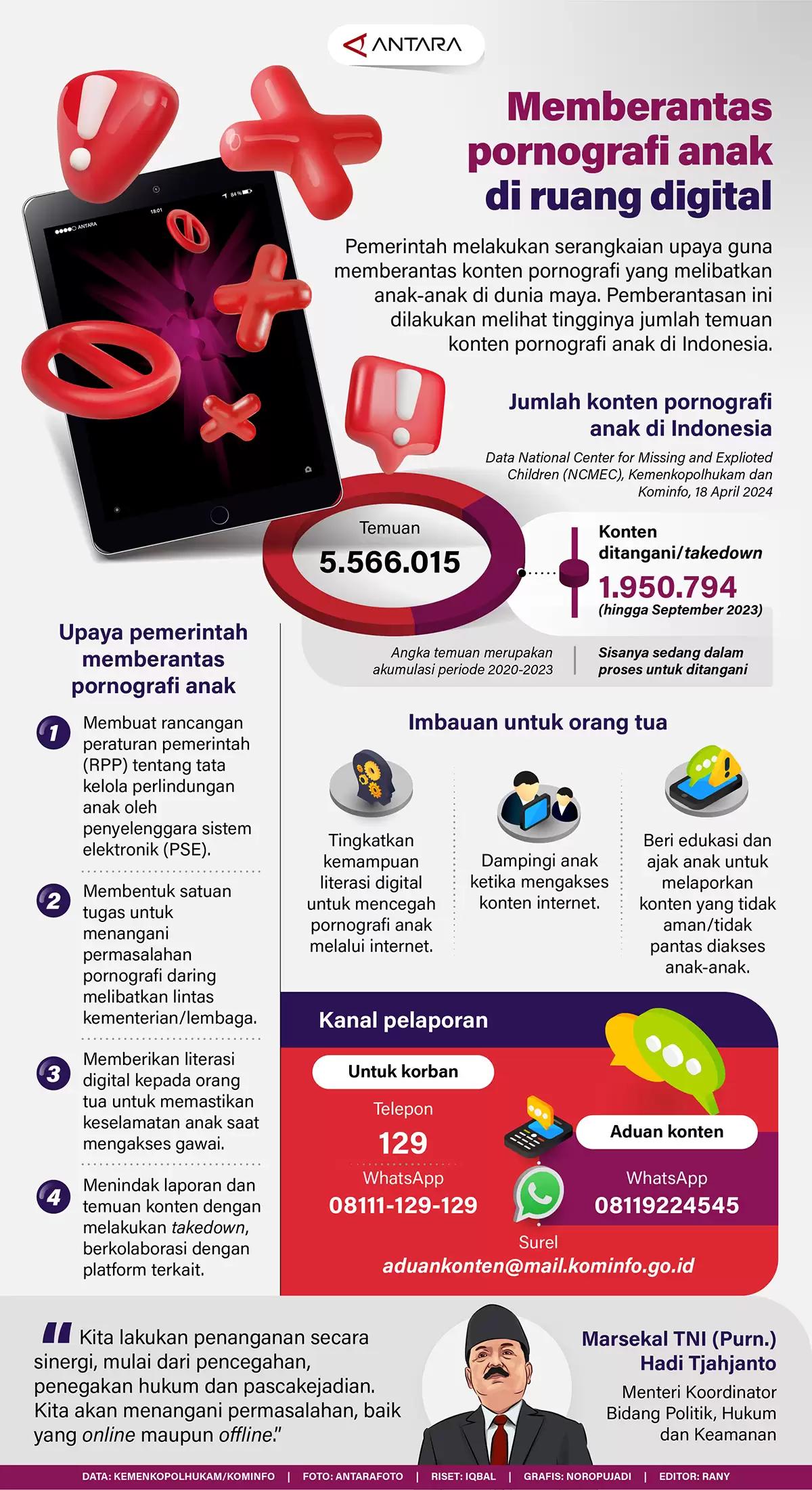 Infografis - Memberantas Pornografi Anak di Ruang Digital