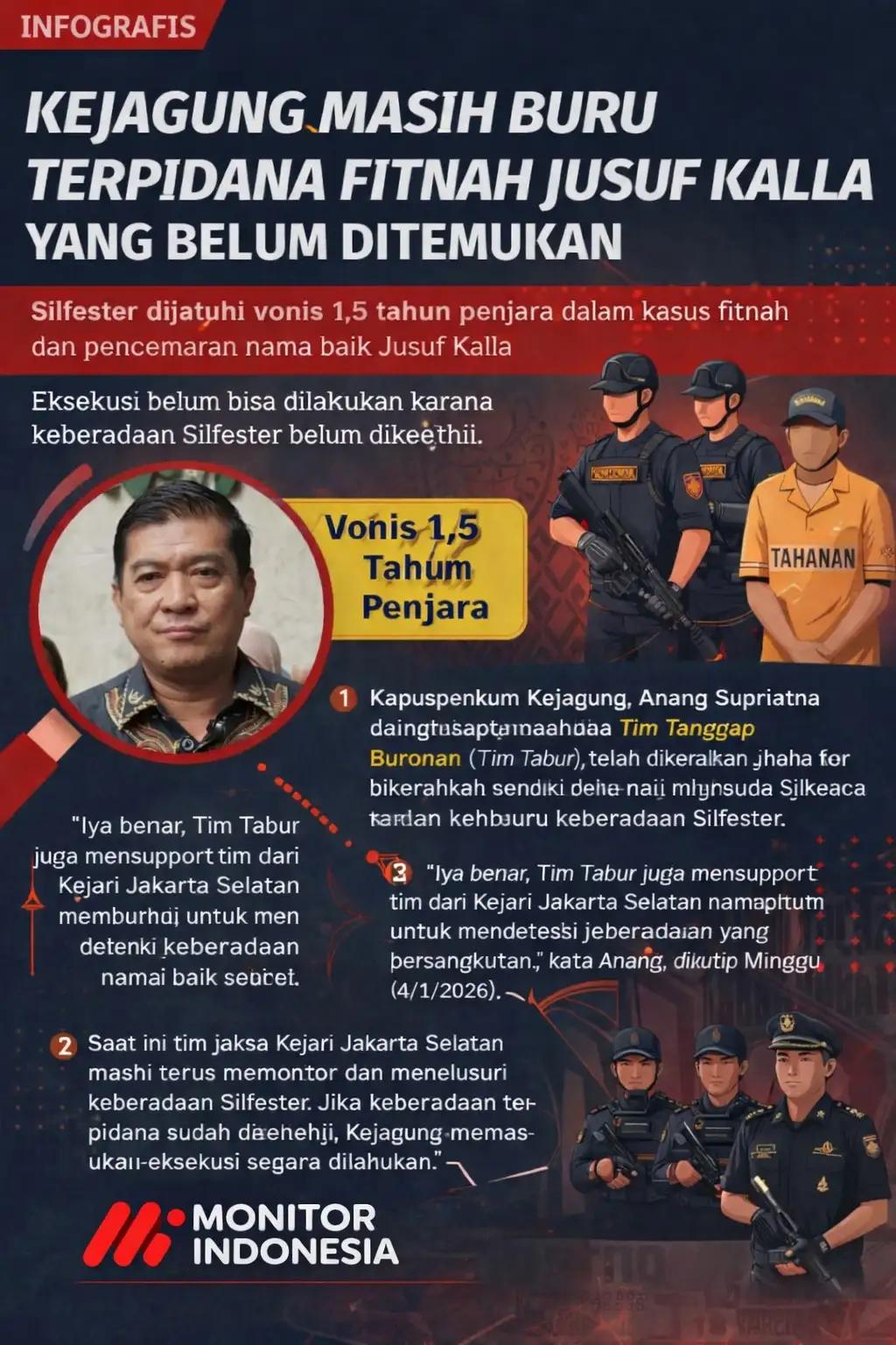 Infografis - Kejagung memburu Silfester Matutina | Dok. MI/Aswan