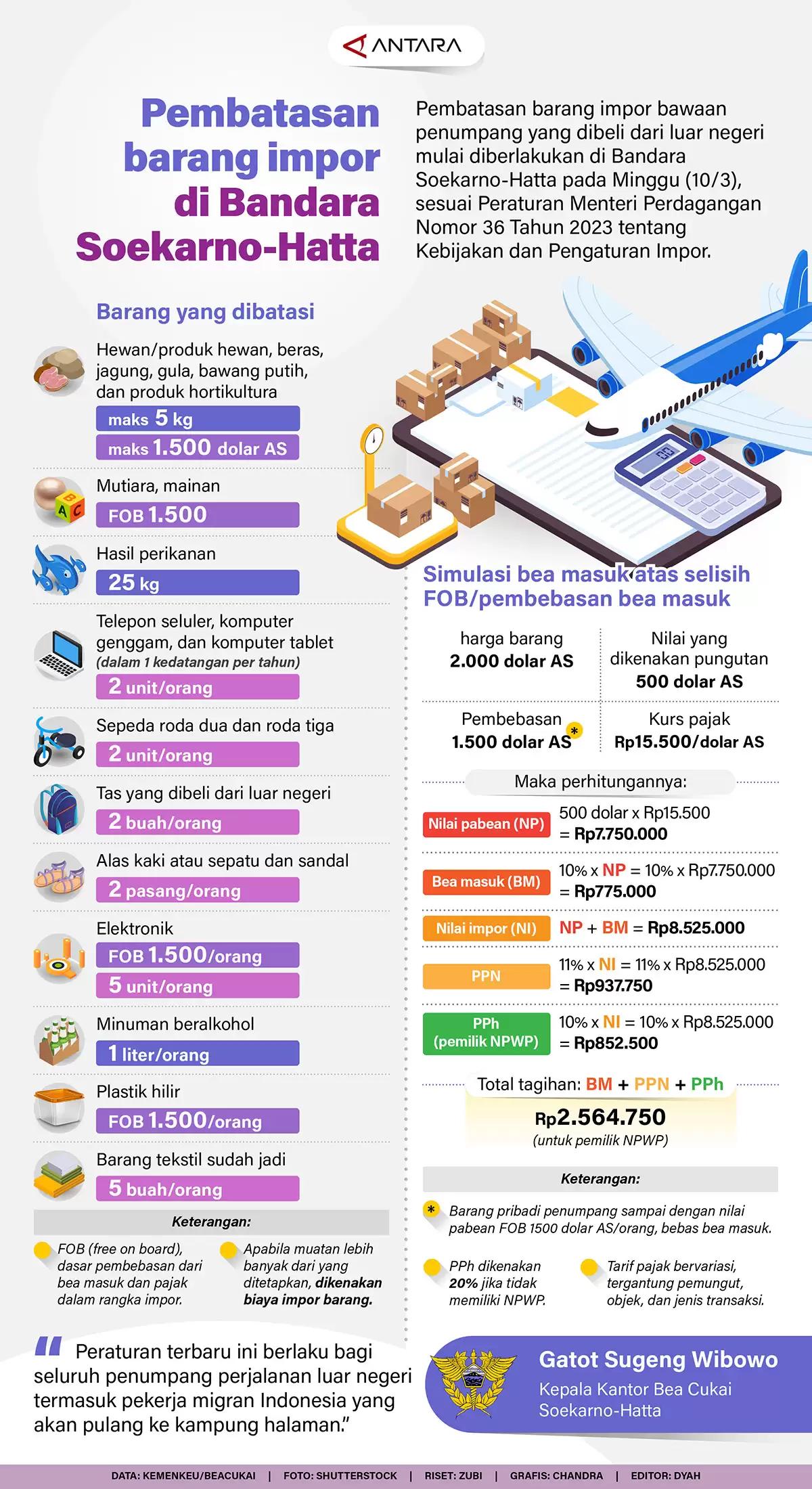 Infografis - Pembatasan Barang Impor di Bandara Soekarno-Hatta