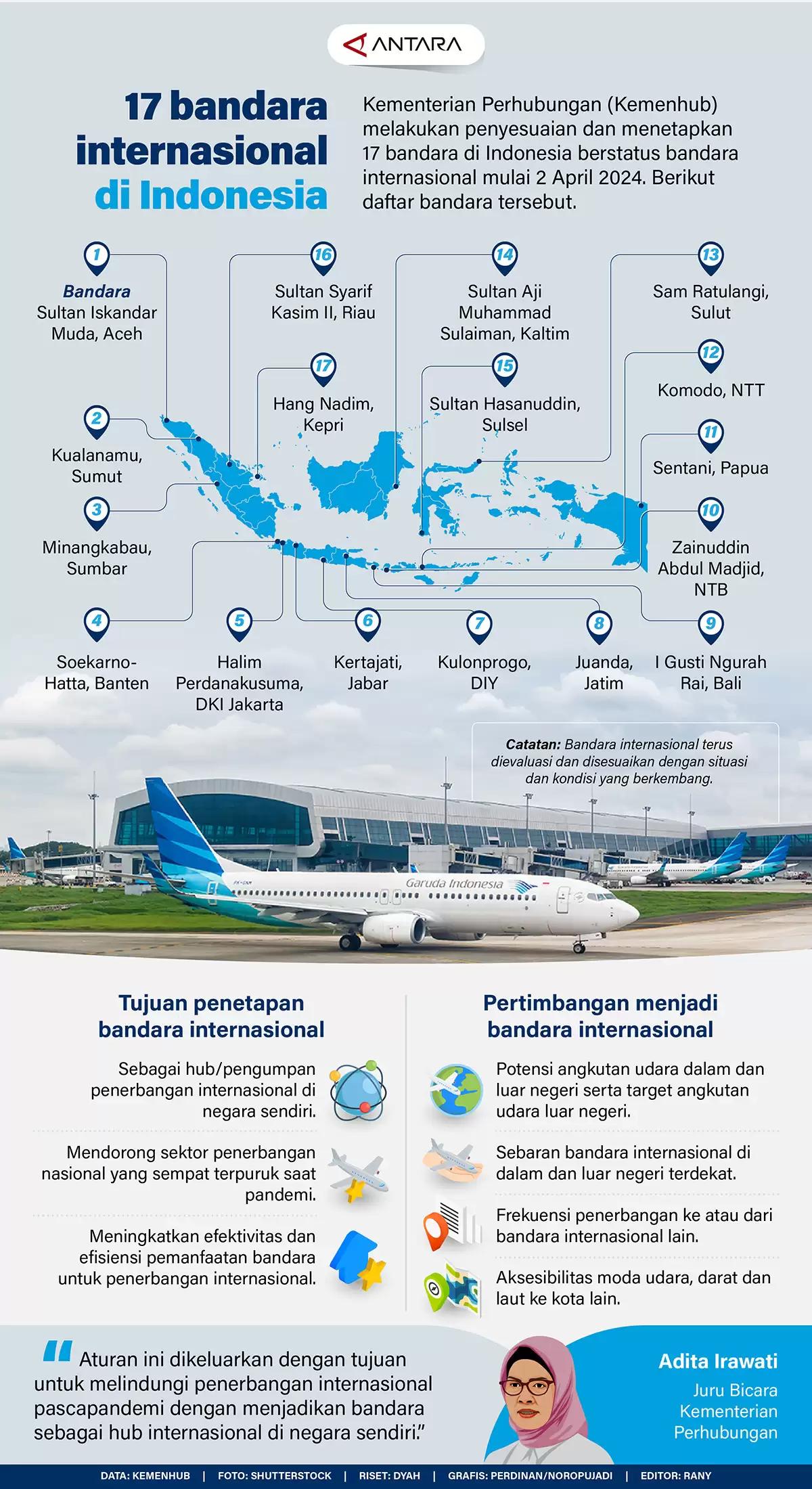Infografis - 17 bandara Internasional di Indonesia